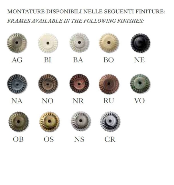Ferroluce classic finitura montatura 2