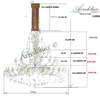 arredoluce disegno