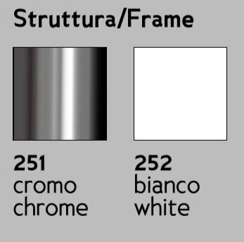 bolero   colore struttura tonda  1 1 2 2 2 1 1 1 1 2