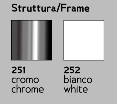 bolero   colore struttura tonda  1 1 2 2 2 1 1 1 1 2