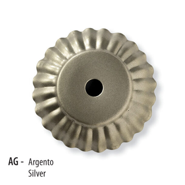 ag