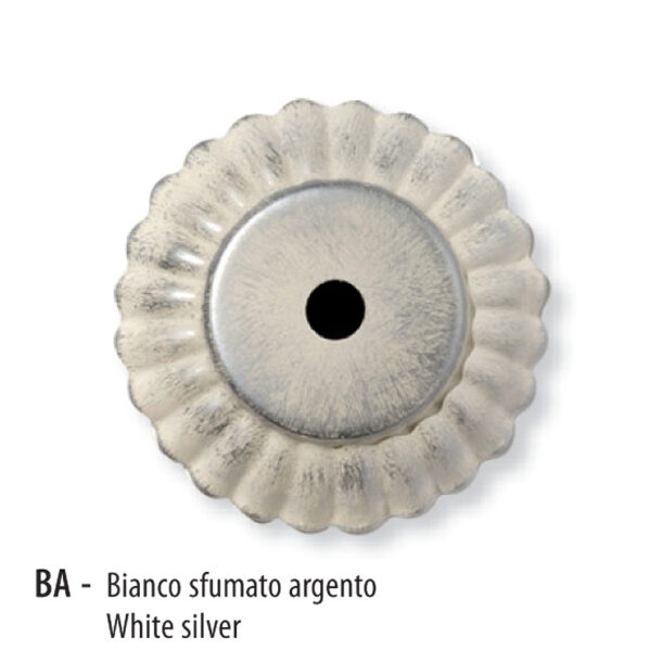 ba