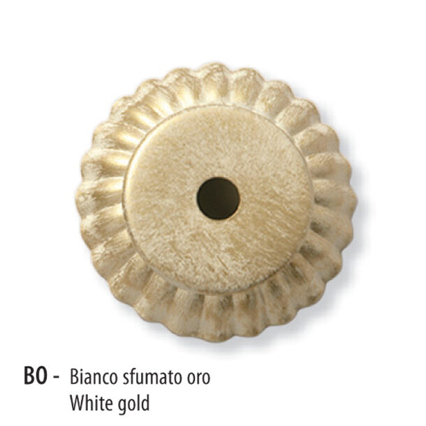 bo