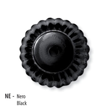 ne