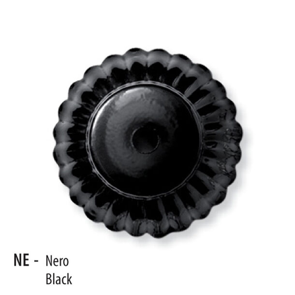 ne