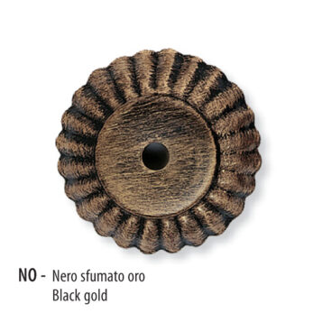 no