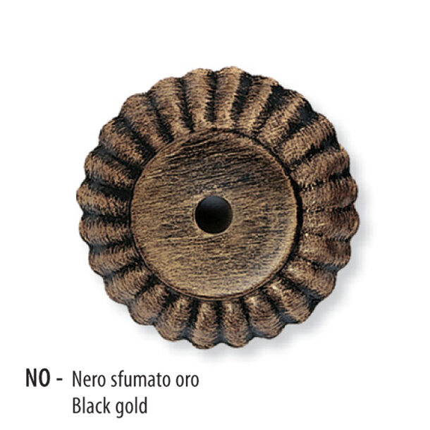 no