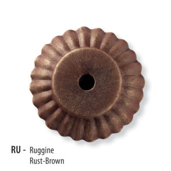 ru