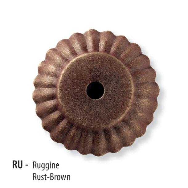 ru