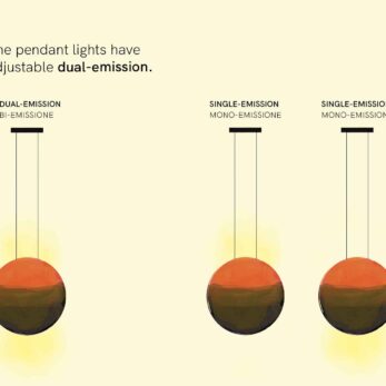 Il Fanale Dea Pendant Dual-Emission